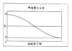 tw374827d.JPG