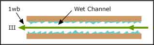 Flow-Figure-1.jpg