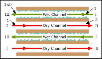 Flow-Figure-2.jpg