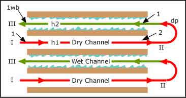 Flow-Figure-4.jpg