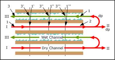 Flow-Figure-5.jpg