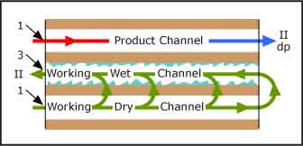 Flow-Figure-6.jpg