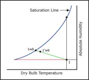 Psych-Chart-1a.jpg