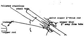 3fig6.jpg