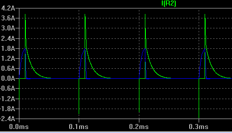 Waveforms.png