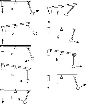 oscil03.gif