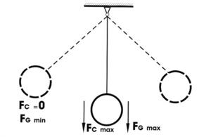 oscil07.jpg