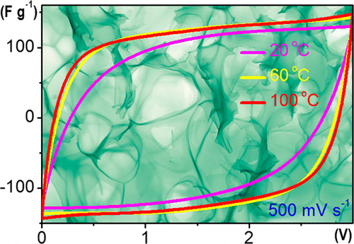 acsnano.gif