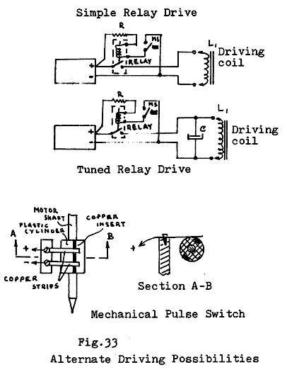 fig33.jpg