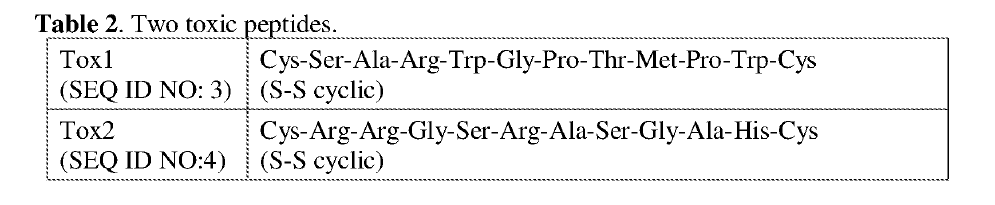 0252table2.png