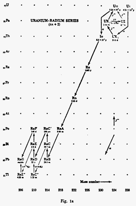 fig1a.gif