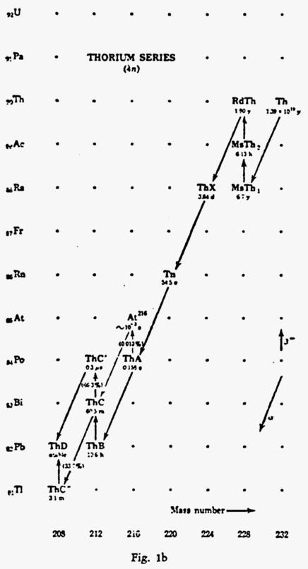 fig1b.gif
