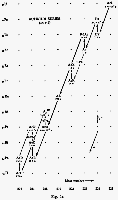 fig1c.gif
