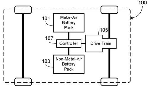 TeslahybridBattery.jpg