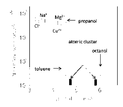 wo2015075453abc.jpg
