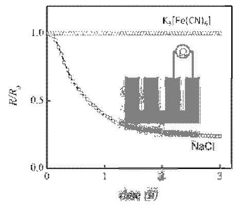 wo2015075453d.jpg