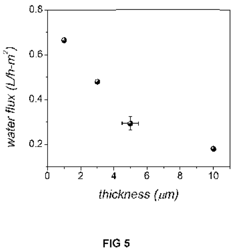 wo2015075453de.jpg