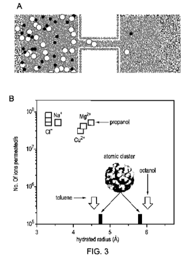 wo201507545abc.jpg