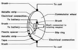 commutator3.jpg