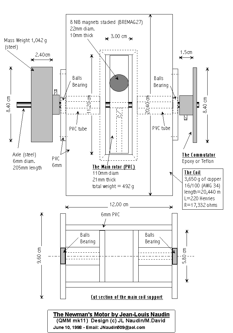 naudinQMM11diag.GIF