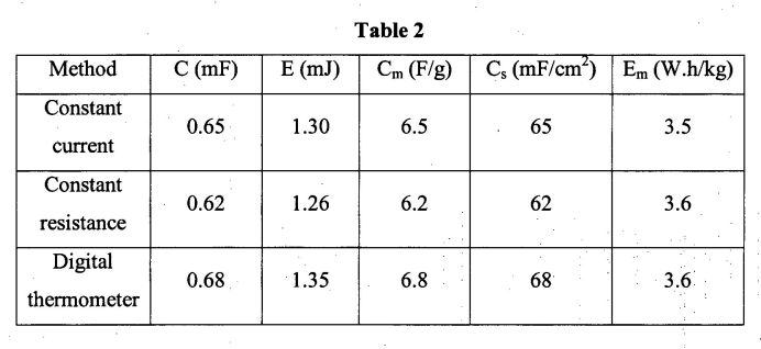 ptable2.jpg