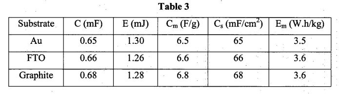 ptable3.jpg