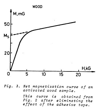 fig3a.jpg