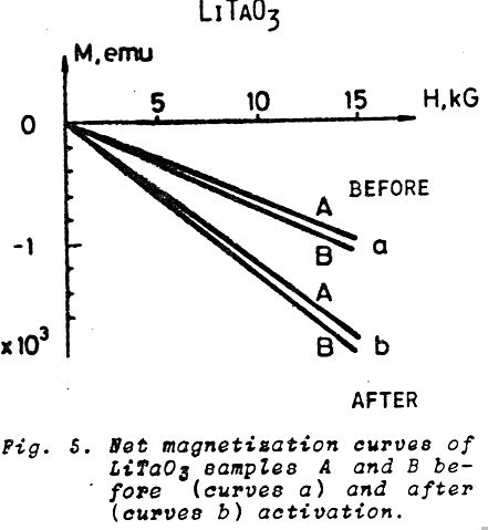 fig5a.jpg