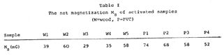 tabl1a.jpg