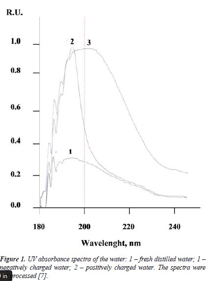 fig1.JPG
