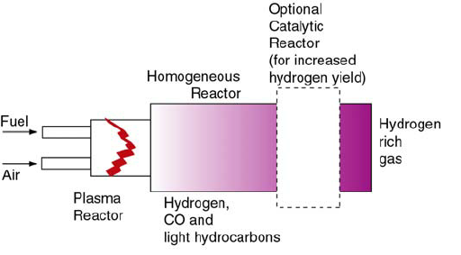 Figure2Expersetup.png