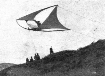 Platzgliderflying.jpg