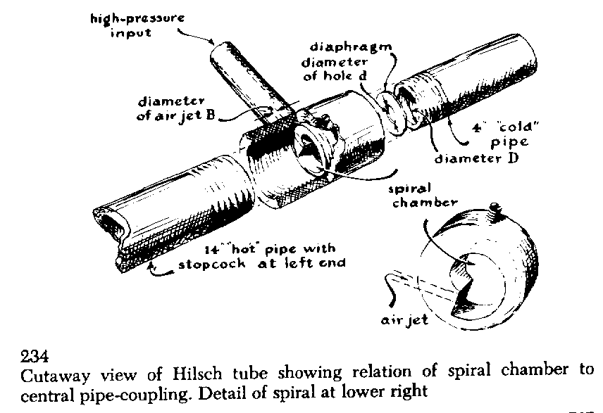 hilsch234.gif