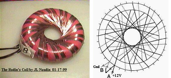rodincoil.jpg