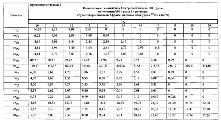 table2b.jpg