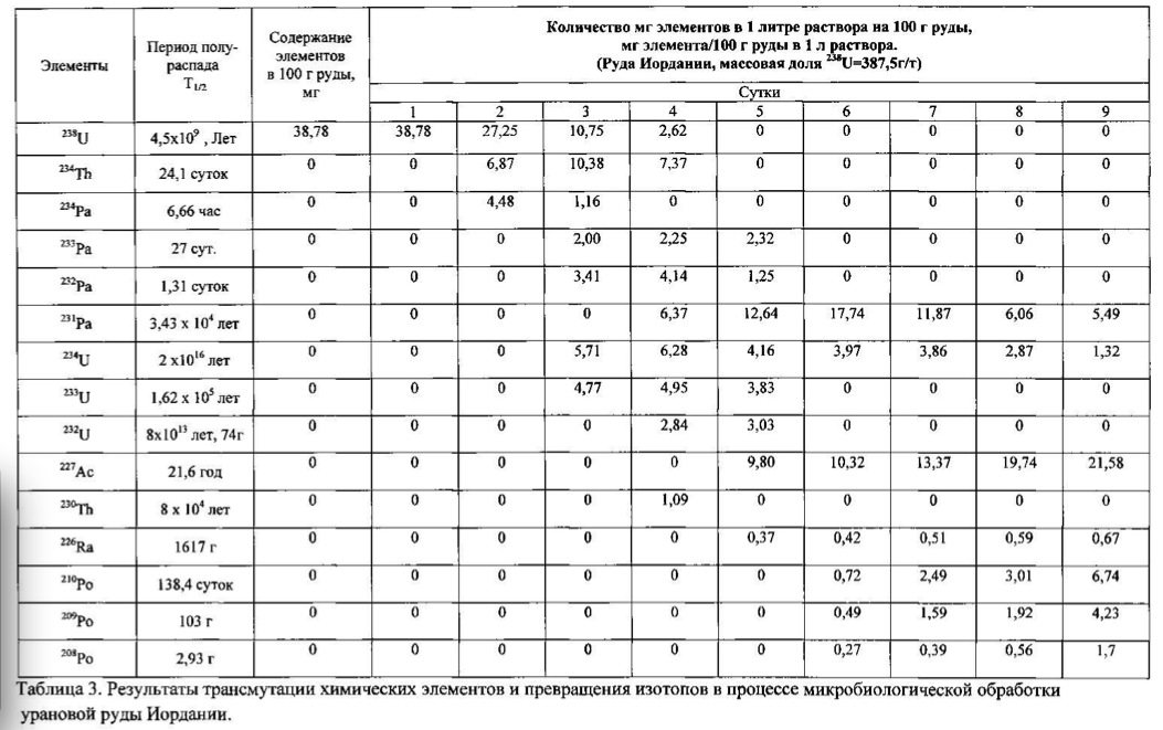 table3.jpg