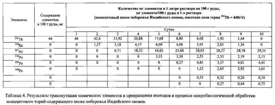 table4.jpg