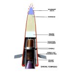 Shkval-1-s.jpg