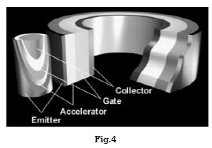 fig4.jpg