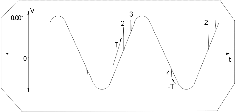 actachyons.gif