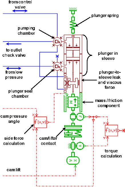 gdipump3.jpg