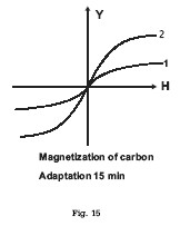 fig15.jpg
