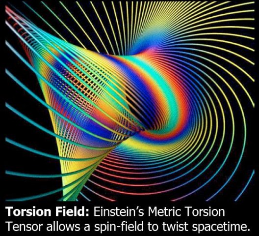 torsionfield.jpg