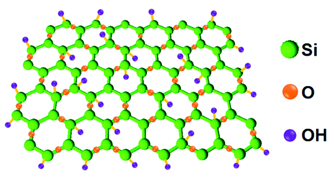 siloxene.gif