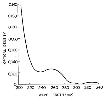 us4431738a.jpg