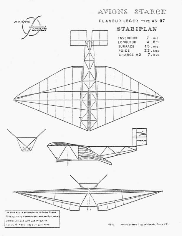 3d-starck-stabiplane.jpg