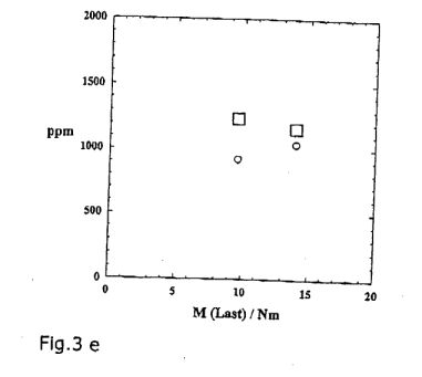 fig3e.jpg