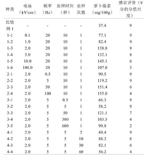 cn105246339a.JPG