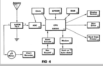 0fig4.jpg
