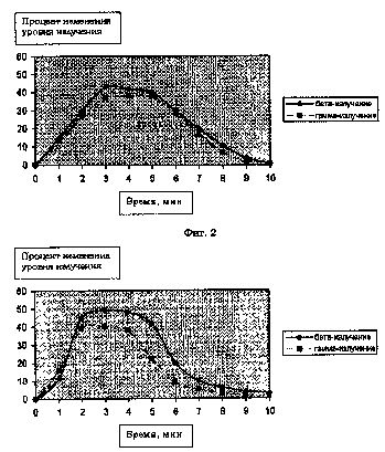 ru2157659a.jpg